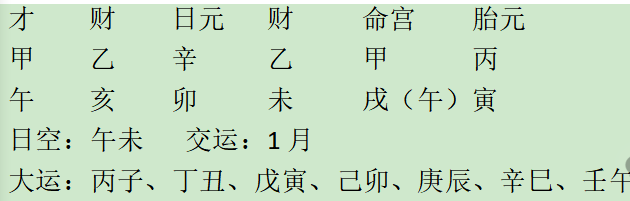 测八字算命：钟睒睒老妈去世的命理解释