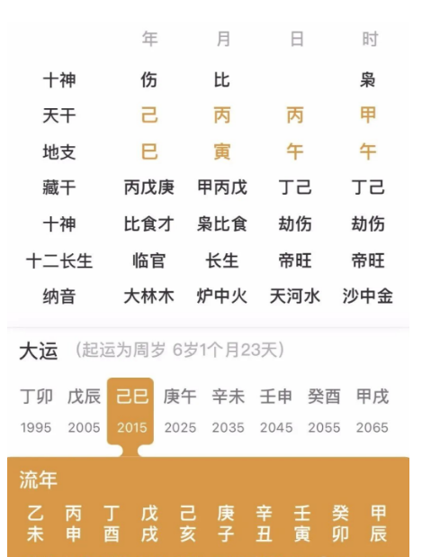 测八字算命：五个火的命局