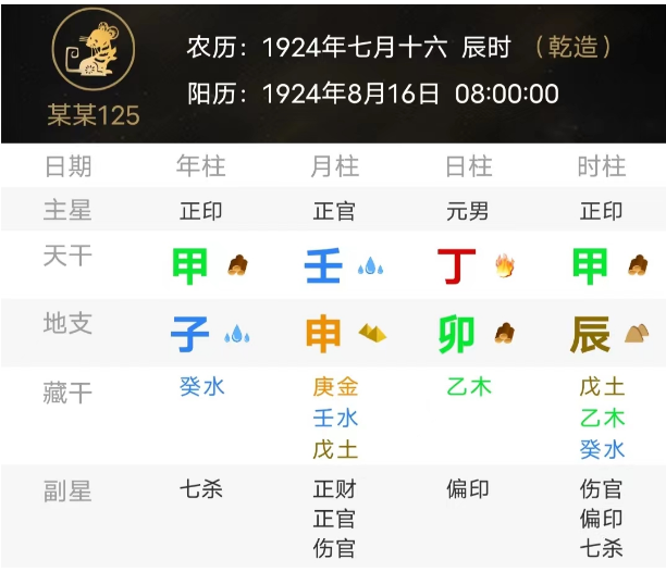 测八字算命：岁运并临，大灾大吉
