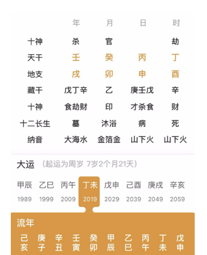 做什么善事功德最大？测八字算命