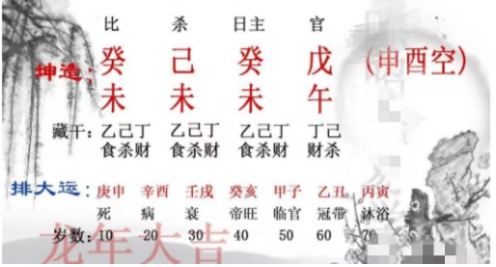 从杀格本富贵双全，若行运不佳，宜多做修行（测八字算命）