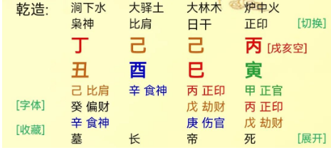 身旺无依，穷命！测八字算命