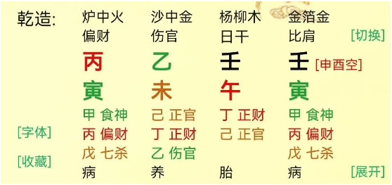 人生中最背的运（测八字算命）