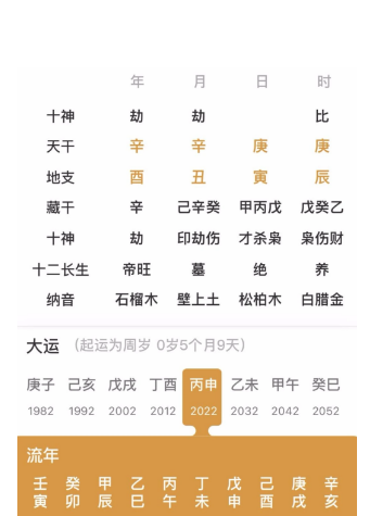 孩子什么日子出生命运好？测八字算命