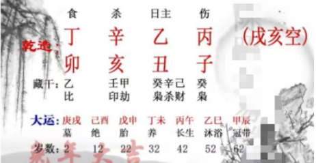 八字看能否炒股，关键在这一点（测八字算命）