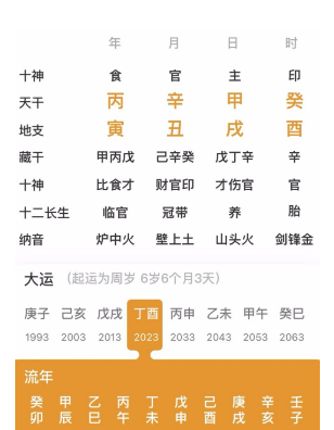 五行流通的命局讲解（测八字算命）