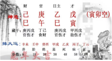 正官合身，夫妻恩爱，这种情况则是例外（八字算姻缘）