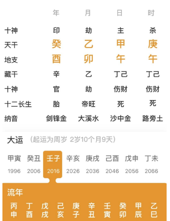 这个大运子午酉卯的人（测八字算命）