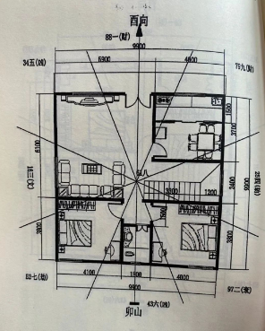 卯山酉向布局实例（住宅风水）