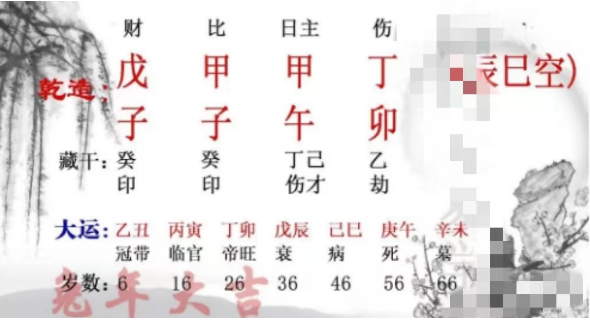 无官杀难自制的八字，少年时期易闯祸，需要善加引导（测八字算命）