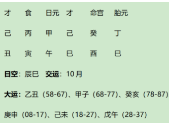 世界首富、LVMH老板阿尔诺八字赏析（测八字算命）