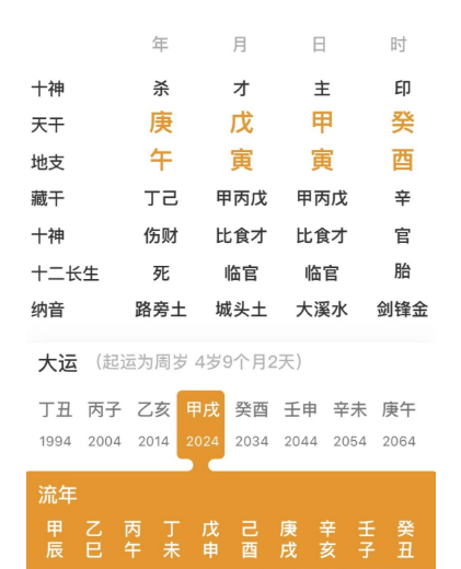 命理分析，什么时候可以发达？测八字算命