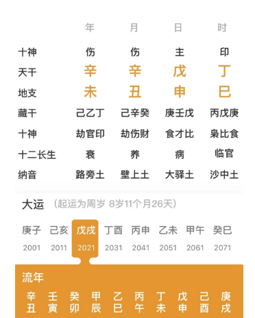 今年四会土局的人(测八字算命)(图1) 1715399527953.png