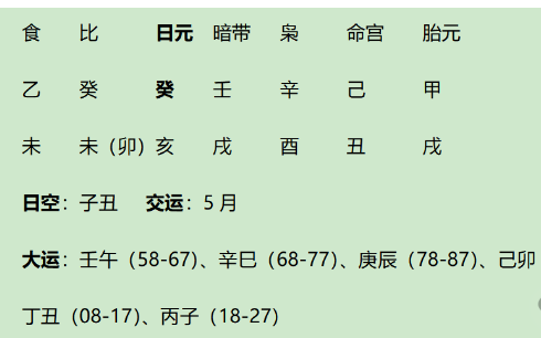 历史上著名的枭雄、魏武帝曹操八字今析（测八字算命）