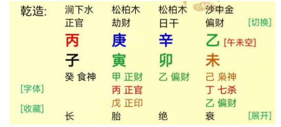 你有觉得亏欠过，你素未谋面的兄弟姐妹吗？测八字算命