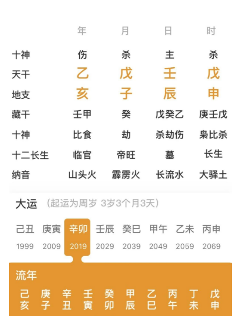 行善是否可以改变命运？测八字算命