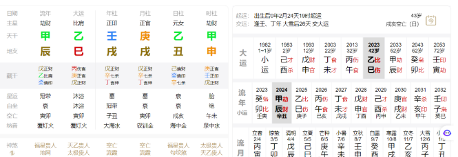 还会再怀孕吗？还能再生一个吗？是男是女？八字真人在线算命
