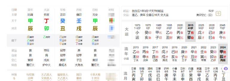 八字预测今后事业运，财运会不会好起来？八字真人在线算命