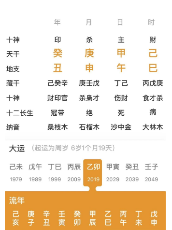 七杀如何制化？八字真人在线算命