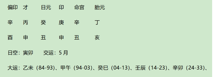 从刘备与诸葛亮千古佳话的八字组合看找事业合作对象的道理(八字真人在线算命)(图2) 1726491309518.png