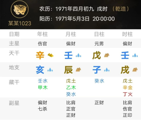 身财两停的富命（八字真人在线算命）