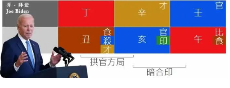 一个甲辰流年,三个不同的际遇(八字真人在线算命)(图2) 1728300687990.png