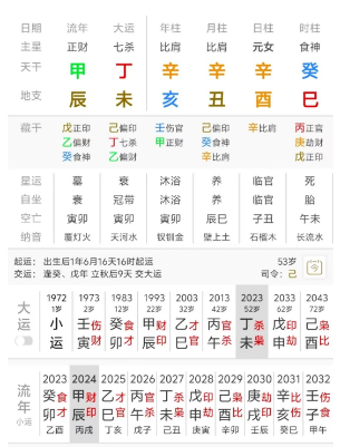 天干三个辛金，家人车祸不断（八字真人在线算命）