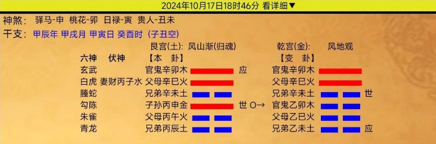 这是一个永恒的话题，有财还是没财(算命大师真人算命一条街)