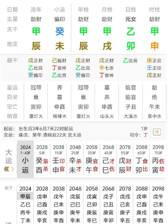 张纪中第四胎女儿的八字是什么样的？八字真人在线算命