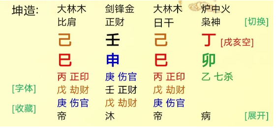 伤官代表不听话的小孩，制了伤官，就是教育培训挣钱。八字真人在