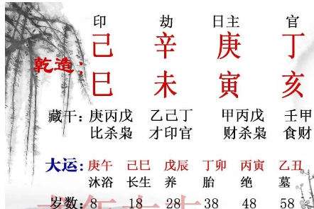 跳槽之后竟然变成牛马！突破困境需这样（八字真人在线算命）