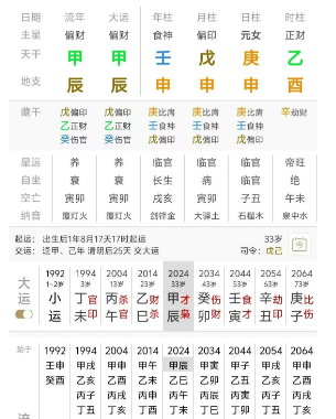 地支4个金，她32岁丧夫（八字真人在线算命）