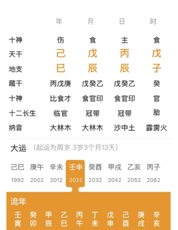 五个食伤的人（八字真人在线算命）