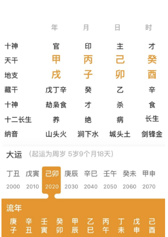 子卯刑，卯酉冲，酉戌害的八字（八字真人在线算命）