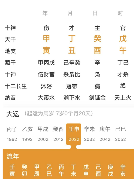 想要婚姻好，就要做到这两个字。八字真人在线算命