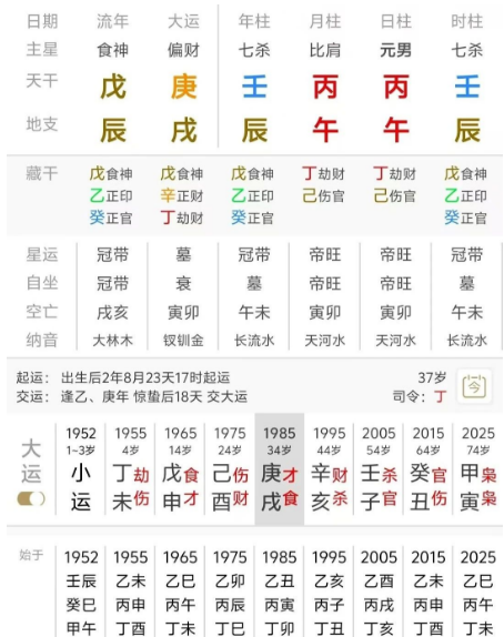 官杀包局,注定是大富之命吗?包局和伏吟有什么区别?八字真人在线算命(图2) 1736943714322.png