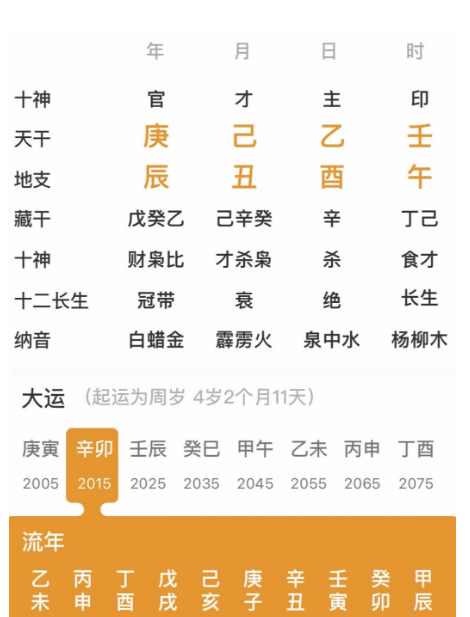 日坐七杀抱虎眠（八字真人在线算命）