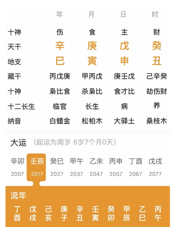 “富养女儿”的真实含义（八字真人在线算命）