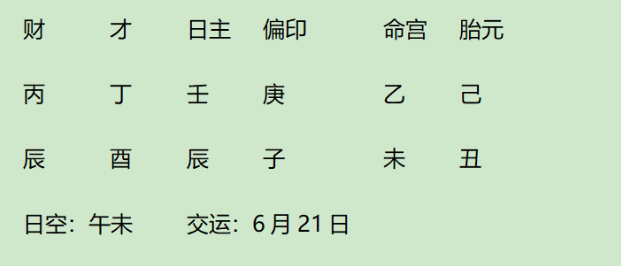 大S八字评析（八字真人在线算命）