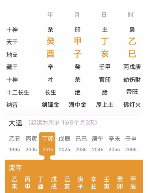 一个好八字（八字真人在线算命）