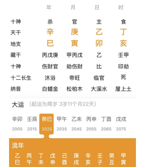 贵人运好的八字（八字真人在线算命）
