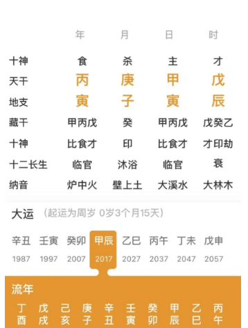 两年后财运会逐步好起来的人（八字真人在线算命）