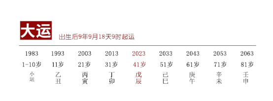 什么样的八字三命俱旺，先苦后甜（八字真人在线算命）