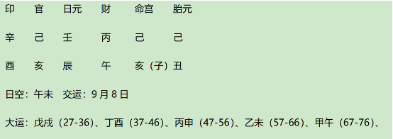 澳门赌王何鸿燊八字今析：身太强的财滋七杀格兼杀印相生格兼羊刃局（八字真人在线算命