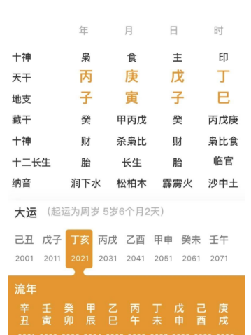 八字组合不差，比上不足比下有余的人（八字真人在线算命）