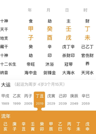 甲木很重要的人（八字真人在线算命）
