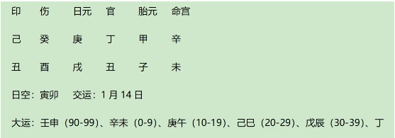 北宋第一完人、名相范仲淹八字赏析：财官印皆得用、财官旺之运而拜相（八字真人在线算