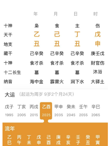 女人出嫁后不要在娘家过年？八字真人在线算命