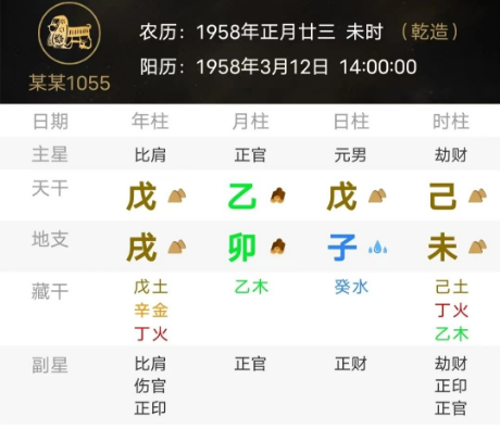 身旺官弱的八字（八字真人在线算命）