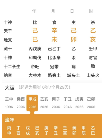 带天德合、月德合的人（八字真人在线算命）